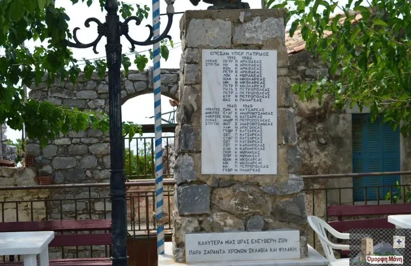 Άγιος Νίκων 1