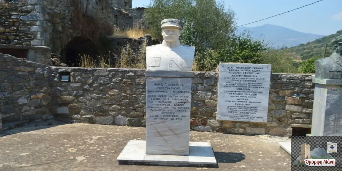 Ηλίας Χιονάκος