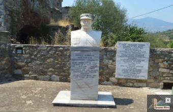 Ηλίας Χιονάκος