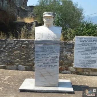 Ηλίας Χιονάκος