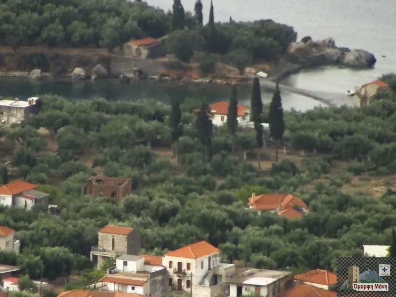 Σκοπά